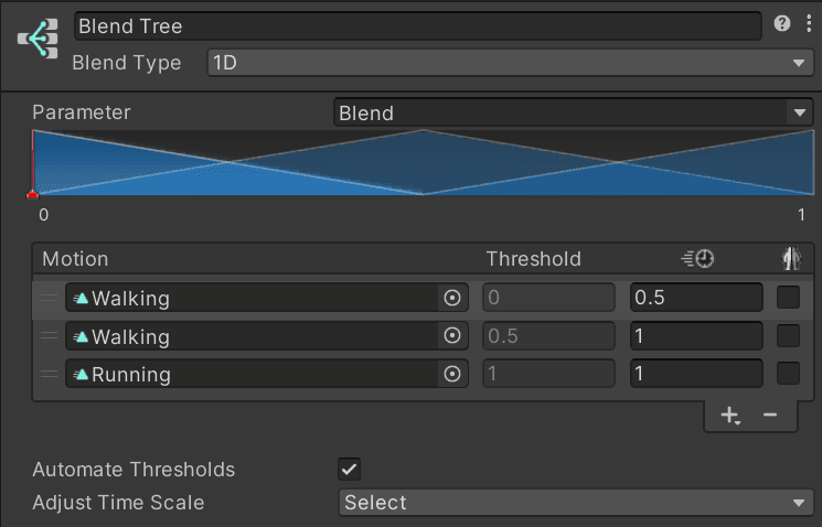 Creating a Unity animated character controller with C# best practices ...